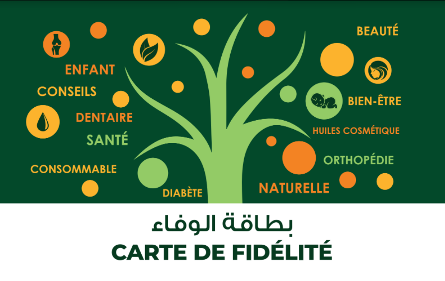 carte de fidelite